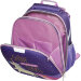 Ранец рюкзак школьный N1School Единорог Shine