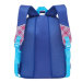 Рюкзак школьный Grizzly RG-865-3 Синий - красный