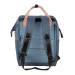 Молодежный рюкзак сумка Polar 18234 Синий