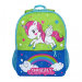Рюкзак для ребенка Grizzly RK-994-2 Салатовый - синий