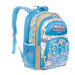 Рюкзак школьный для девочек Grizzly RG-663-2 Бежево - голубой