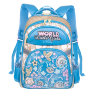 Рюкзак школьный для девочек Grizzly RG-663-2 Бежево - голубой