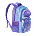 Рюкзак школьный для девочек Grizzly RG-663-2 Сиренево - голубой