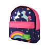 Рюкзак детский Mini-Mo Пони