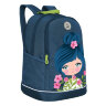 Рюкзак школьный Grizzly RG-363-3 Темно - синий