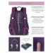 Рюкзак школьный Grizzly RG-163-1 Фиолетовый