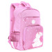 Рюкзак школьный Grizzly RG-264-1 Розовый