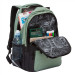 Рюкзак школьный Grizzly RB-054-6 Зеленый